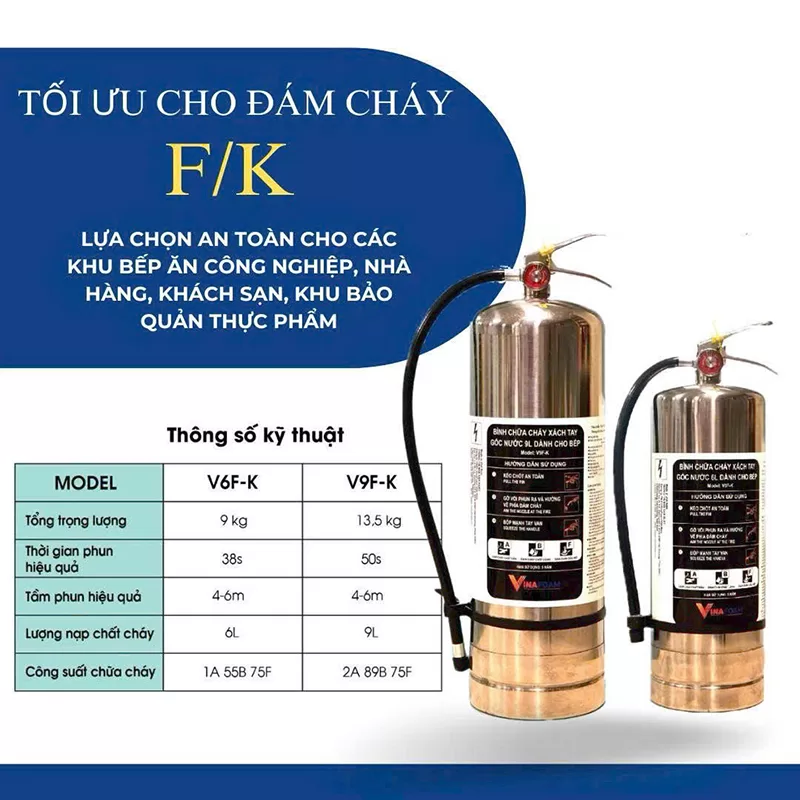 Bình chữa cháy chuyên dụng cho nhà bếp VinaFoam V6F-K